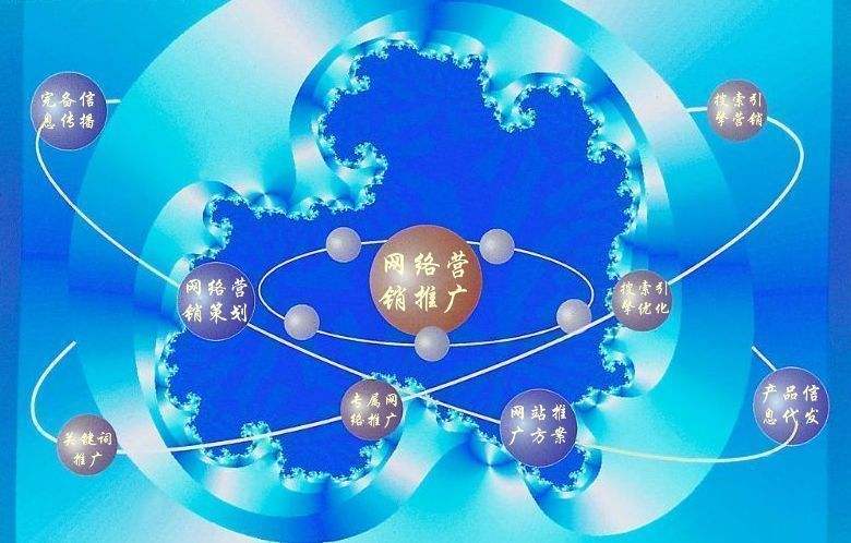 承留镇新媒体运营企业需要掌握的网络推广技巧有哪些